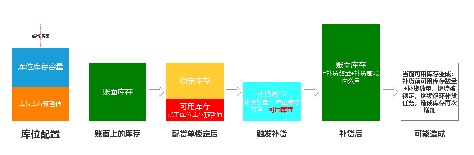 产品经理，产品经理网站